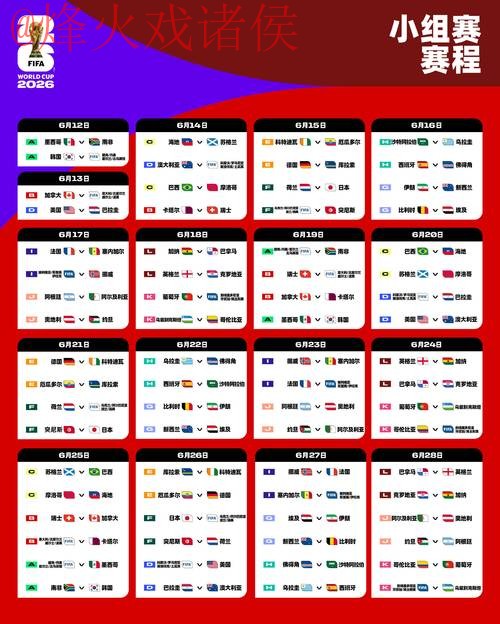 2026世界杯比分软件官方