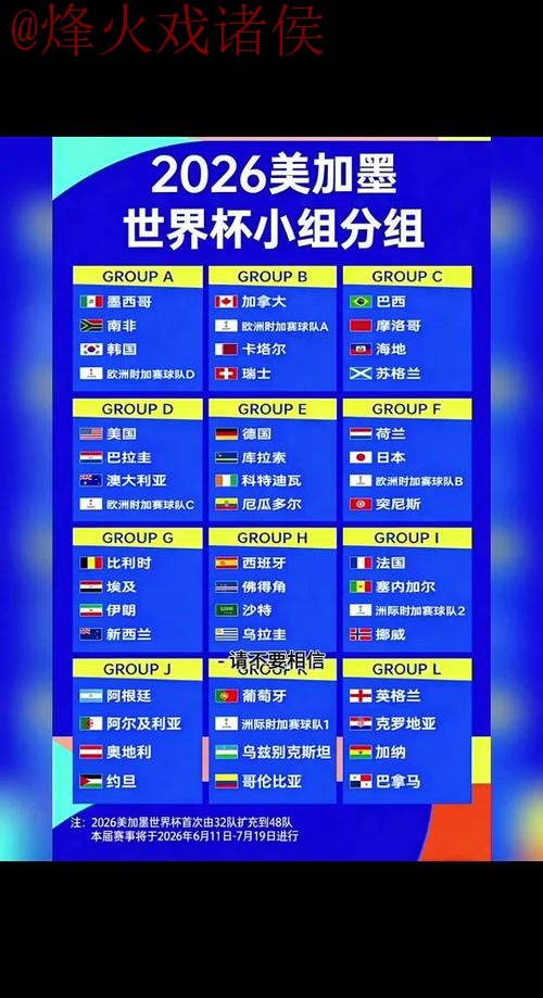 2026世界杯比分正规最新网址 2026世界杯比分正规最新网址