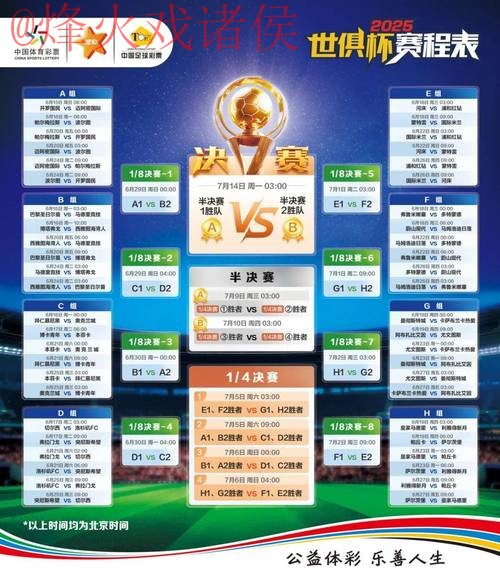 世界杯竞猜哪个好官方