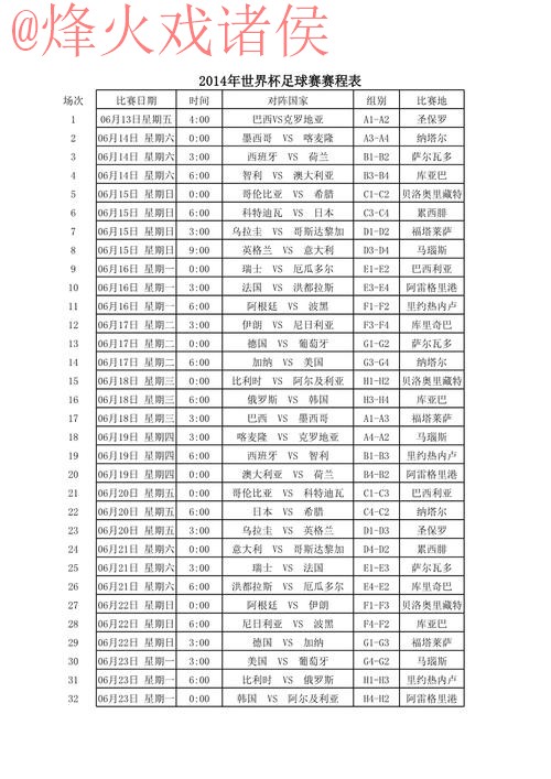 世界杯比分免费热门