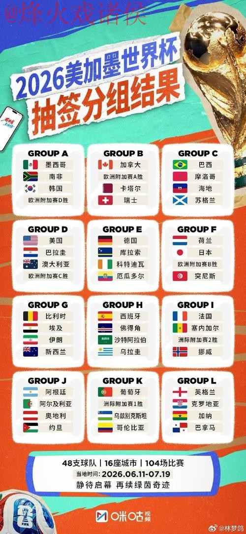 世界杯外围实时热门