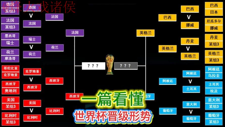 世界杯预测技巧全站