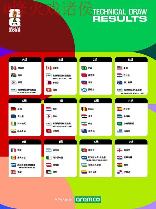 2026世界杯盘口最新地址最新网址