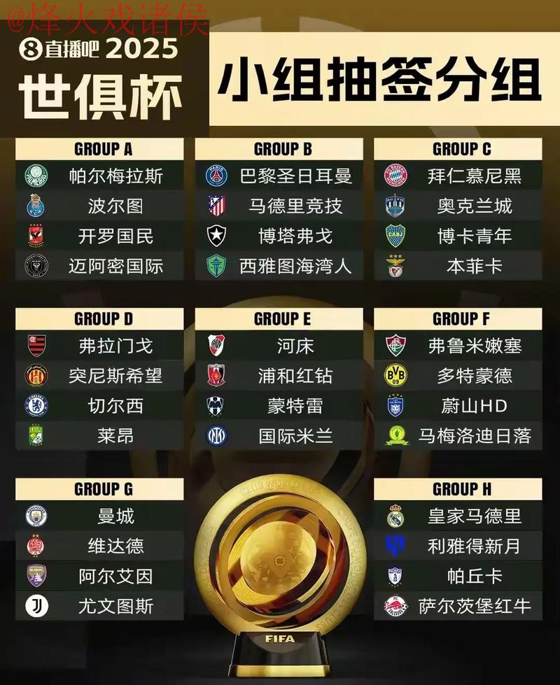世界杯外围排行最新网址 世界杯外围排行最新网址